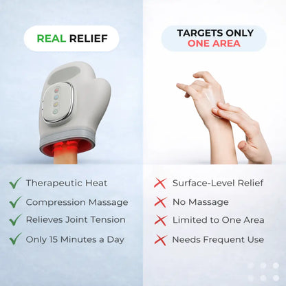 HandCure® Therapeutic Glove for Hand Pain Relief